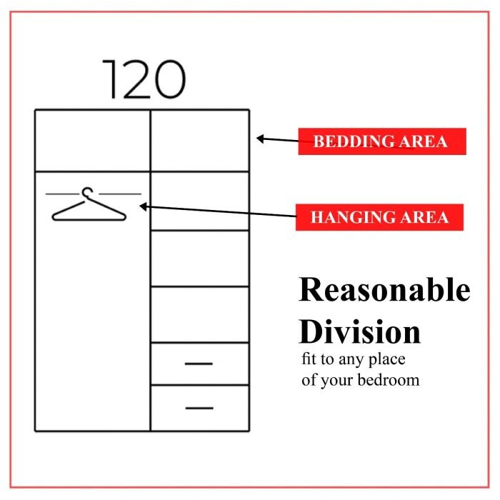 Diagram of 120cm wardrobe showing top bedding area and middle hanging area with reasonable division.