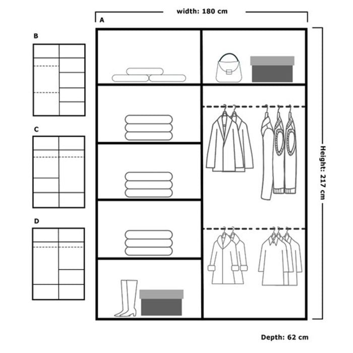 Wardrobe internal layout diagram showing 180cm width, 217cm height, 62cm depth with shelves and hanging rails.