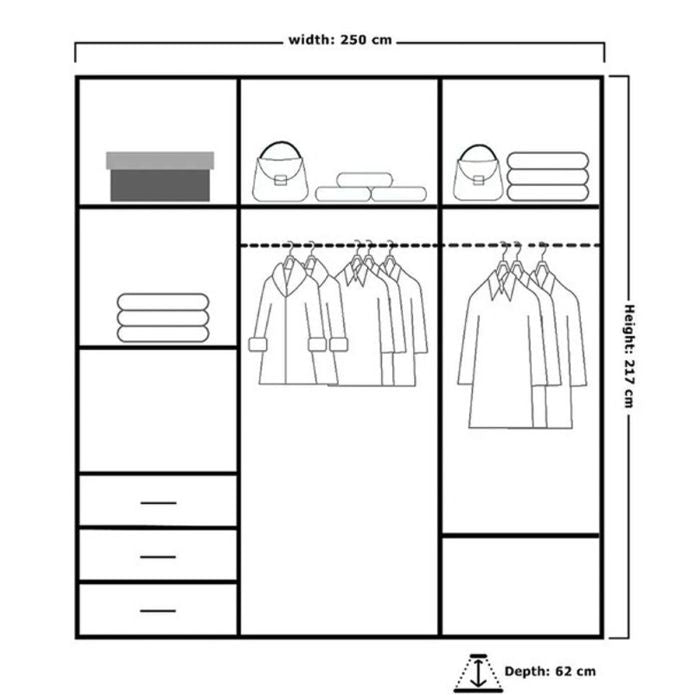 3 door wardrobe diagram with dimensions width 250cm height 217cm depth 62cm