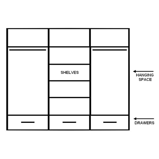 Line drawing of a 3-door wardrobe interior showing hanging space, labelled shelves, and drawers.