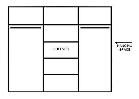A2 layout wardrobe image