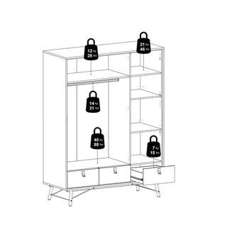 Line drawing of the CHOICEWARDROBE Rynok 150 cm 3 Door 3 Drawer Wardrobe—Jackson Hickory Oak showing weight limits: top left 12kg/26lbs, top right 21kg/46lbs, hanging rod 14kg/31lbs, bottom center 40kg/88lbs, right shelves 7kg/15lbs.