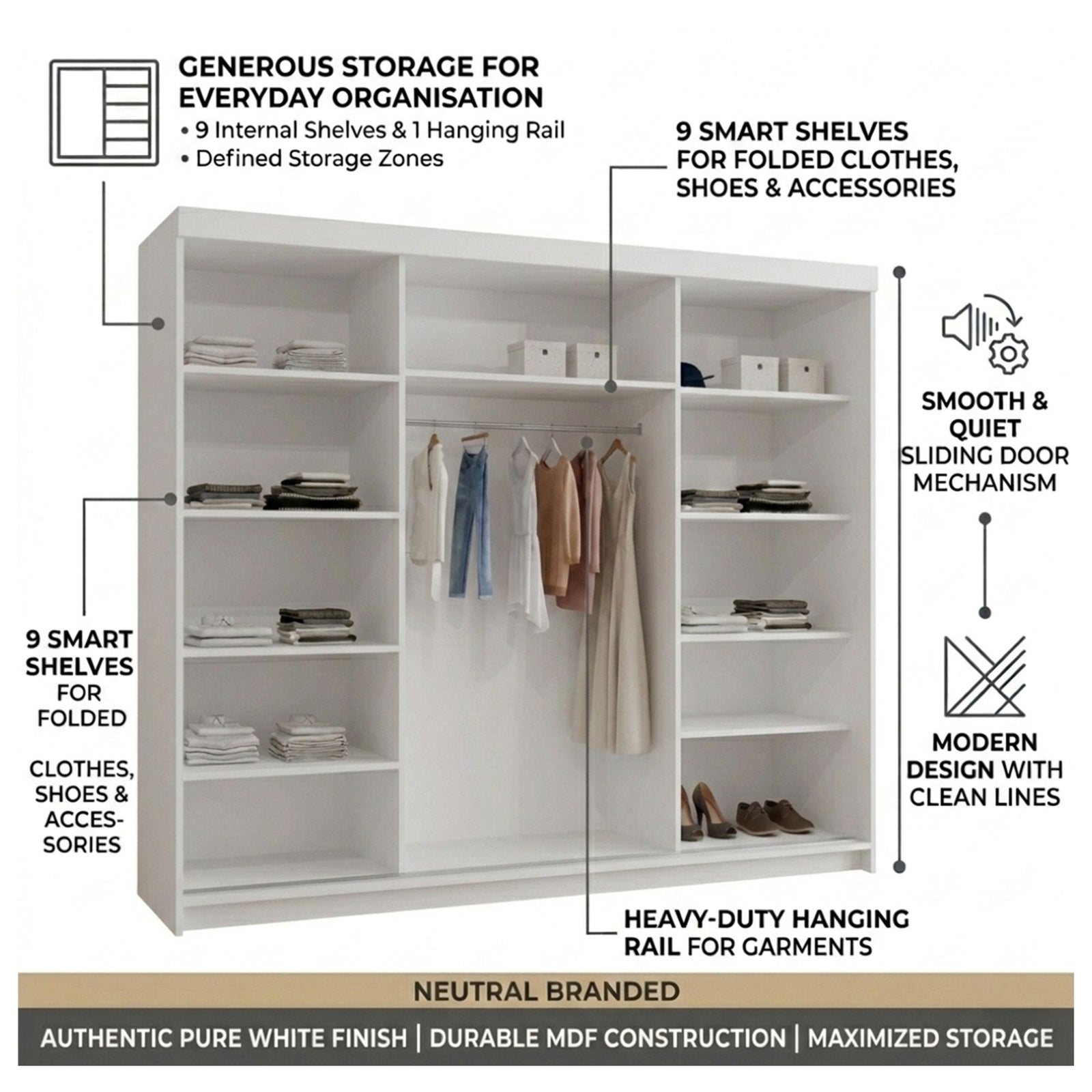 CHOICEWARDROBE Modern 3 Door Sliding Wardrobe-Bedroom cabinet 250cm x 217cm in White – image 6