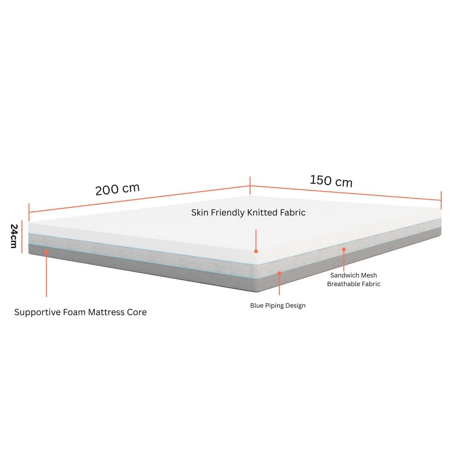 CHOICEWARDROBE High Density Multi Layer Hard Foam Mattress - King 150cmx200cm in White – image 8