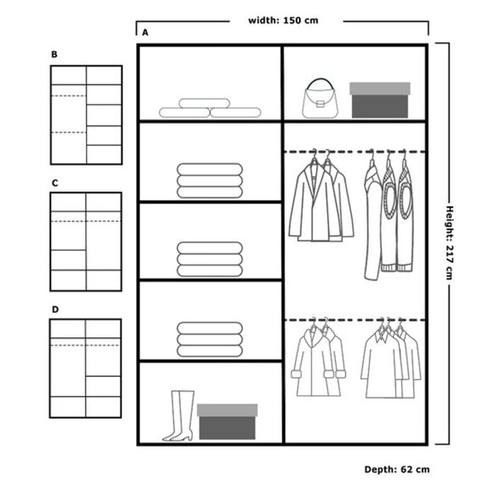 Wardrobe diagram showing width 150cm, height 217cm, depth 62cm, with sections for shelves, hanging clothes, and storage.