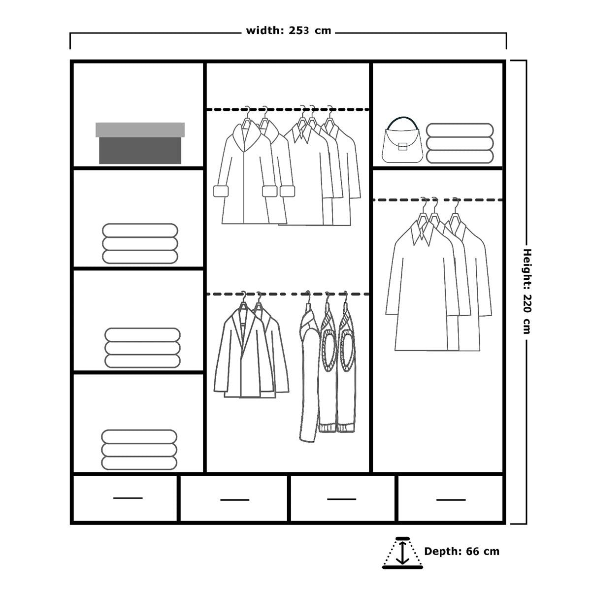 Line drawing of a 253cm wide, 220cm high, 66cm deep white gloss wardrobe with three sliding doors, showing internal shelves and three bottom drawers.
