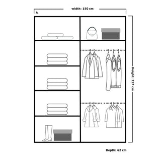 Wardrobe layout diagram showing shelves and hanging rails, with dimensions width 150cm, height 217cm, depth 62cm.