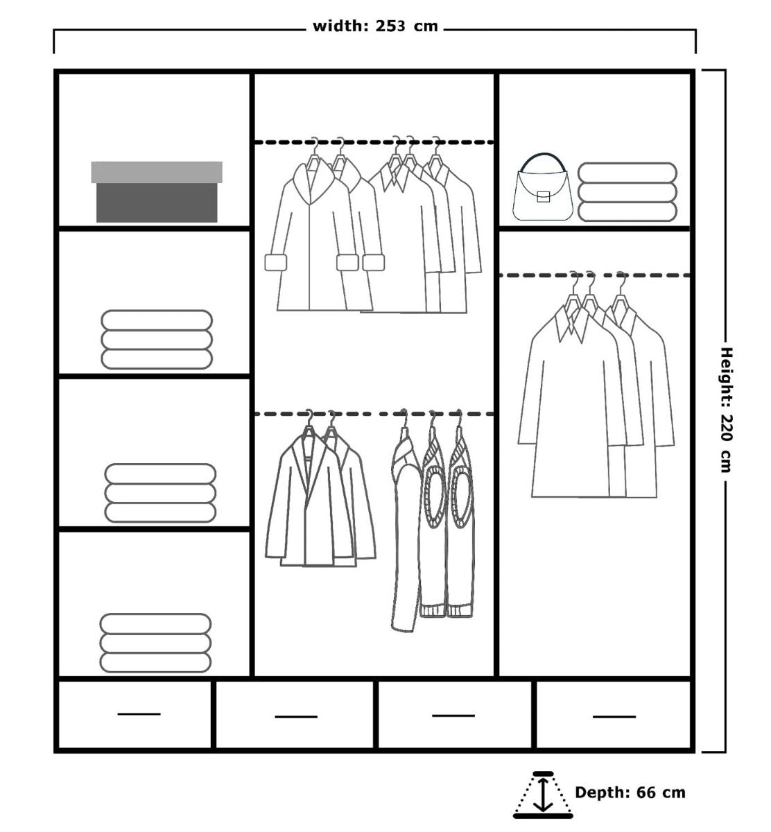 CHOICEWARDROBE Luxembourg 253cm wardrobe diagram showing dimensions 253x220x66cm with shelves, hanging rails, and drawers.