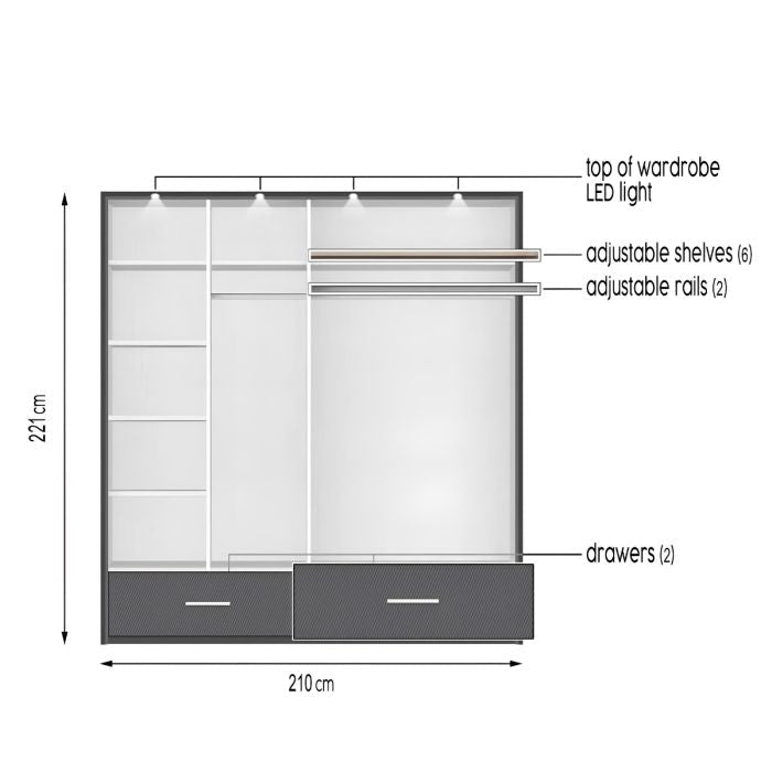 Wardrobe diagram: 209cm wide, 221cm high, showing 2 doors, LED lights, 6 shelves, 2 rails, 2 drawers.
